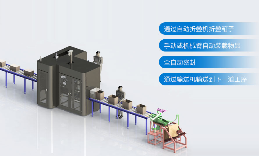 自適應紙箱包裝機自動化解決方案 自適應紙箱包裝機自動化解決方案